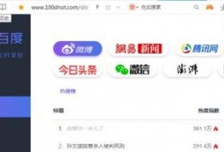 浏览器的网红吃瓜网站,热门事件背后的真相与笑料